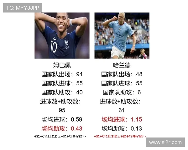 离谱操作！姆巴佩膝伤AI治疗指南